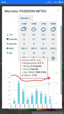 Poseidon System android App screenshot 4